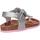 Schuhe Mädchen Sandalen / Sandaletten Geox J258MB 000NF J ADRIEL J258MB 000NF J ADRIEL
