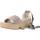 Schuhe Damen Leinen-Pantoletten mit gefloch Clara Duran PLATASER3CD Grau
