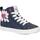 Schuhe Mädchen Multisportschuhe Geox J2504B 00954 J CIAK J2504B 00954 J CIAK