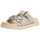 Schuhe Damen Pantoffel Guess FATEMA  BEIGE SILVER FL6FAT FAL03 Schwarz