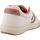 Schuhe Herren Sneaker Converse PRO BLAZE CLASSIC LEATHER&SUEDE Weiss
