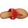 Schuhe Damen Sandalen / Sandaletten Tommy Hilfiger ESSENTIAL HARDWARE FLAT Rot
