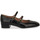Schuhe Damen Ballerinas Priv Lab VERNICE NERO LES AUTRES Schwarz