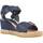 Schuhe Damen Leinen-Pantoletten mit gefloch Equitare JONES18 Blau