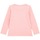Kleidung Mädchen Langarmshirts Guess K4YI27K6YW4 Rosa