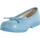 Schuhe Mädchen Ballerinas Garatti AN0069 AN0069