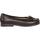 Schuhe Mädchen Ballerinas Garatti AN0069 AN0069