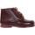 Schuhe Mädchen Low Boots Garatti PR0053 PR0053