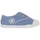 Schuhe Kinder Multisportschuhe Cotton Club CC0002 CC0002