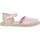 Schuhe Mädchen Sandalen / Sandaletten Cheiw 47110 47110