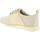 Schuhe Damen Derby-Schuhe & Richelieu Timberland A1HBA KILLINGTON A1HBA KILLINGTON