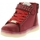 Schuhe Mädchen Stiefel Chika 10 ALUCES 02 ALUCES 02