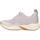 Schuhe Damen Multisportschuhe Timberland A1X2B DELPHIVILLE A1X2B DELPHIVILLE