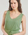 Kleidung Damen Kurze Kleider Roxy LOW TIDES DRESS SOLID Grün