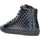 Schuhe Damen Sneaker High Geox SPORT  KALISPERA J944GD Violett