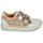 Schuhe Mädchen Sneaker Low Shoo Pom PLAY CO SCRATCH Multicolor