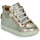 Schuhe Mädchen Sneaker High Shoo Pom BOUBA BI ZIP Wead /  platine-lt / Bronze