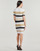 Kleidung Damen Kurze Kleider Guess EVIE STRIPED POLO DRESS Multicolor