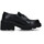 Schuhe Damen Slipper Cult CLW392300 Schwarz