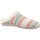 Schuhe Damen Hausschuhe Hot Potatoes SZARVAS Weiss