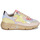 Schuhe Damen Sneaker Low Serafini MALIBU Multicolor