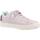 Schuhe Mädchen Sneaker Geox J SKYLIN G. C Rosa