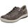 Schuhe Damen Derby-Schuhe Legero Halbschuhe Grau