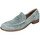Schuhe Damen Slipper Moma EX780 VINTAGE Grün