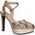 Schuhe Damen Pumps Geox D92CHB 00041 D FELYXA D92CHB 00041 D FELYXA