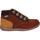 Schuhe Kinder Boots Kickers 830281 BONZIP-2 830281 BONZIP-2
