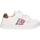 Schuhe Mädchen Sneaker Geox J264MA 000BC J DJROCK J264MA 000BC J DJROCK