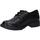 Schuhe Jungen Derby-Schuhe & Richelieu Geox J74D3J 00043 J74D3J 00043