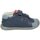 Schuhe Kinder Sneaker Low Biomecanics  