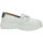 Schuhe Damen Slipper Mysoft  Weiss