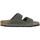Schuhe Damen Pantoffel BIRKENSTOCK  Grün