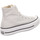 Schuhe Damen Sneaker Converse A08287C Grau