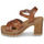 Schuhe Damen Sandalen / Sandaletten Refresh 171877 Cognac