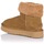 Schuhe Damen Stiefel Gioseppo MENDON Braun