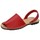 Schuhe Damen Sandalen / Sandaletten Whetis  Rot