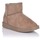 Schuhe Mädchen Boots Conguitos OSSH140111 Braun