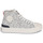 Schuhe Damen Sneaker High Palladium PALLA ACE MID FEST Schwarz / Weiss