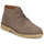 Schuhe Herren Boots Selected SLHRICCO Braun
