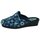 Schuhe Damen Hausschuhe Kokis  Blau