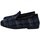 Schuhe Herren Hausschuhe Chapines  