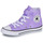 Schuhe Kinder Sneaker High Converse CONVERSE CHUCK TAYLOR ALL STAR COLOR SPLASH EASY ON Violett