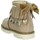Schuhe Mädchen Boots Balducci MATR2603 Other