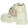 Schuhe Mädchen Boots Balducci MATR2601 Beige