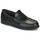 Schuhe Herren Slipper So Size MILO Schwarz