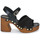 Schuhe Damen Sandalen / Sandaletten Fericelli ADONIS Schwarz