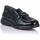 Schuhe Damen Slipper Fluchos F1794 Schwarz
